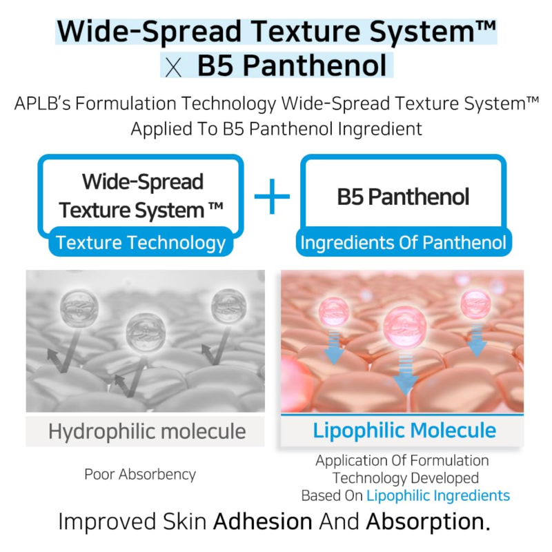 APLB - Hyaluronic Acid Ceramide HA B5 Ampoule Serum 40ml