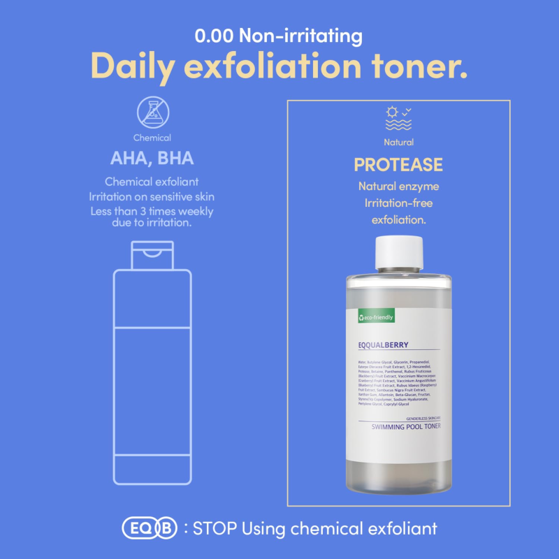 EQQUALBERRY Swimming Pool Toner 155ml